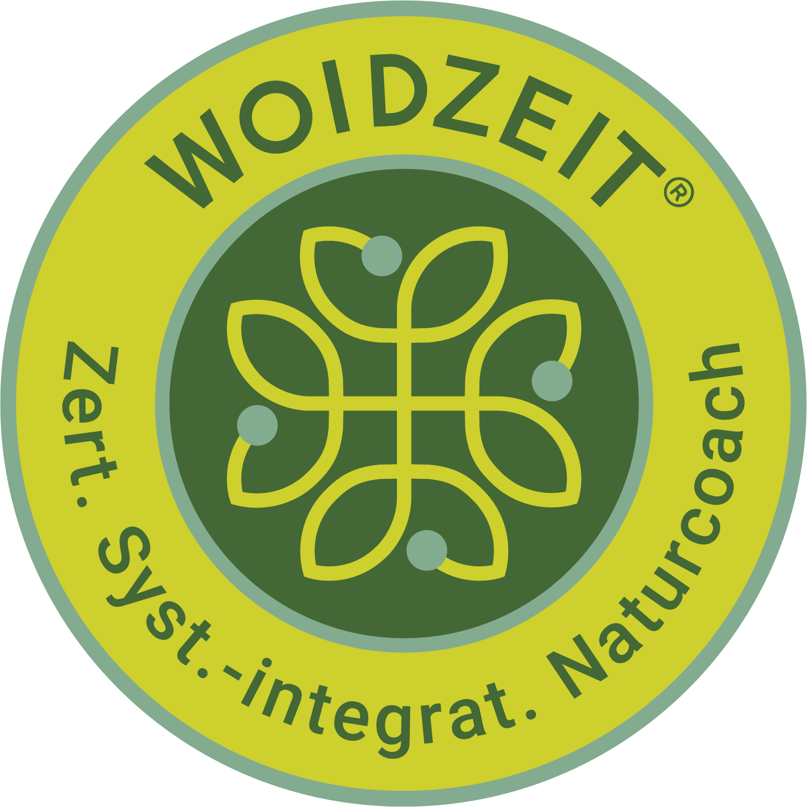 Woidzeit Naturcoach